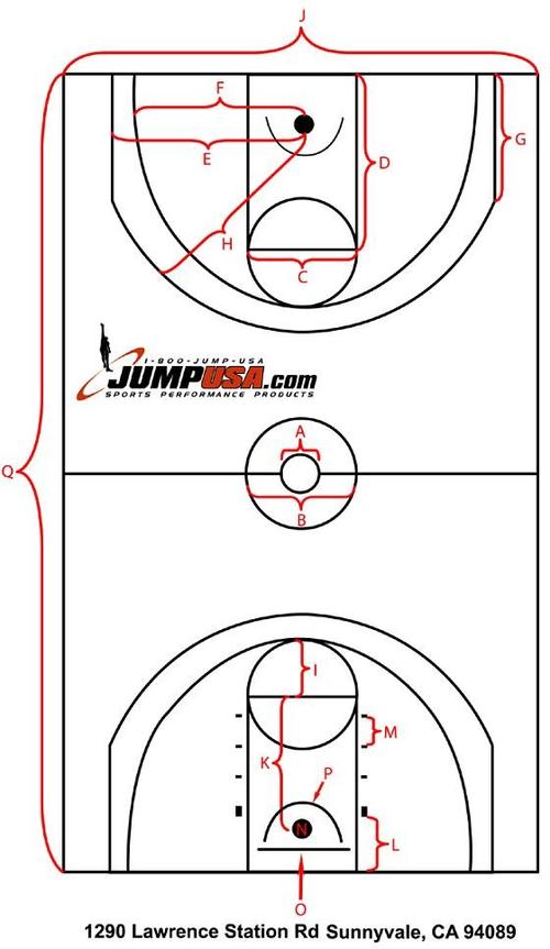 2k9怎么扣篮？简单几招教你称霸球场！