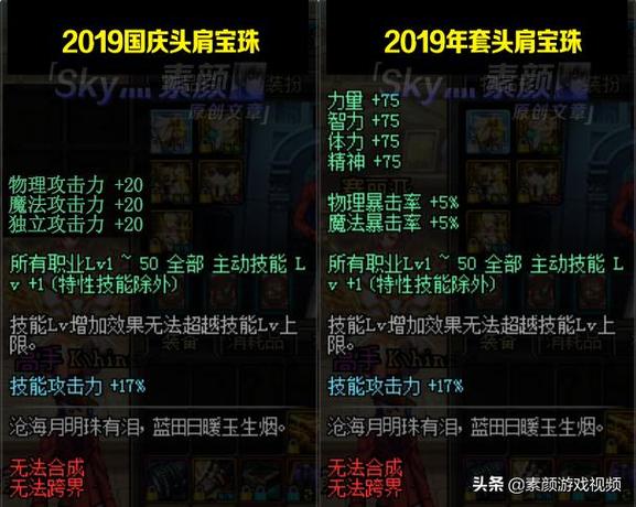 dnf国庆宝珠多少钱一个？快速获取方法看这里！