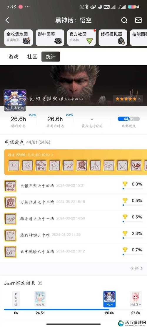 什么是doi通关游戏？带你了解其中的乐趣和玩法！