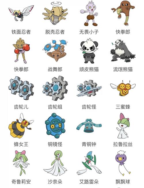 口袋妖怪剑与盾新手怎么开局？开荒必备技巧分享！