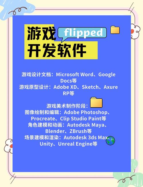 XNA3.1游戏开发入门：新手也能快速上手的教程