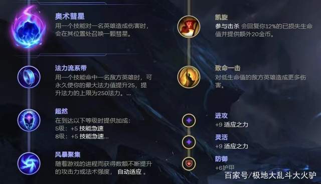 扭曲树精出装怎么选？大神推荐这几套最强装备！