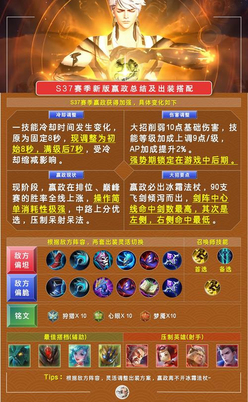 王者荣耀嬴政铭文搭配，高手这样选持续输出强！