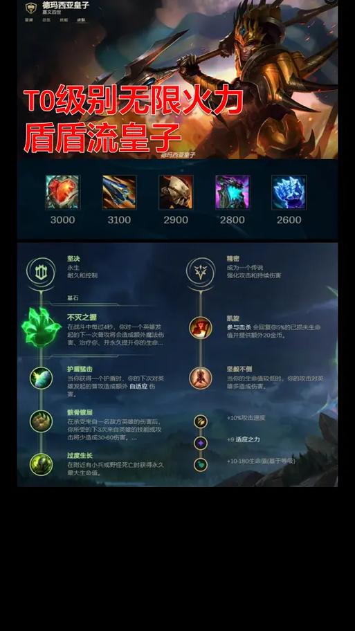 最新LOL皇子天赋加点，助你成为野区霸主！