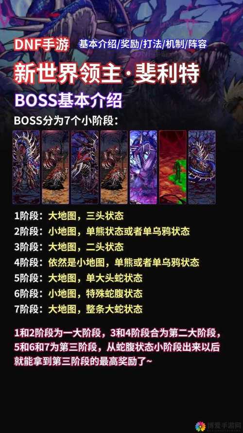 DNF蠕动副本BOSS战：石化机制详解及应对策略