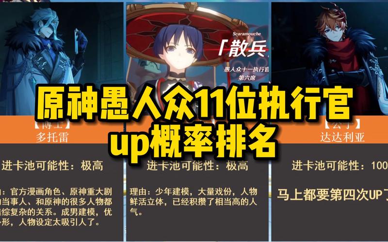 愚人众执行官实力强不强？最厉害的几位大盘点！