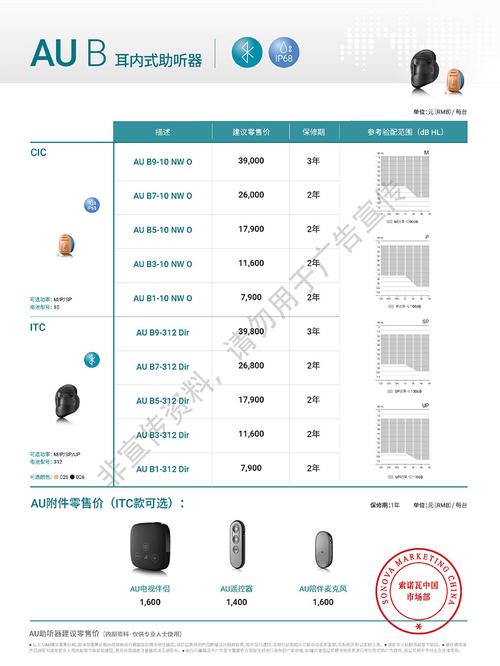 Altor家教价格贵吗？Altor家教收费标准详解！