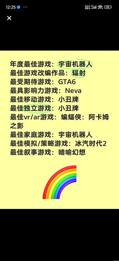 想知道年度最佳游戏是啥？这几款爆款游戏不容错过！