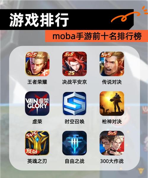 为什么说一个最好的游戏名很重要？它能直接影响玩家第一印象！