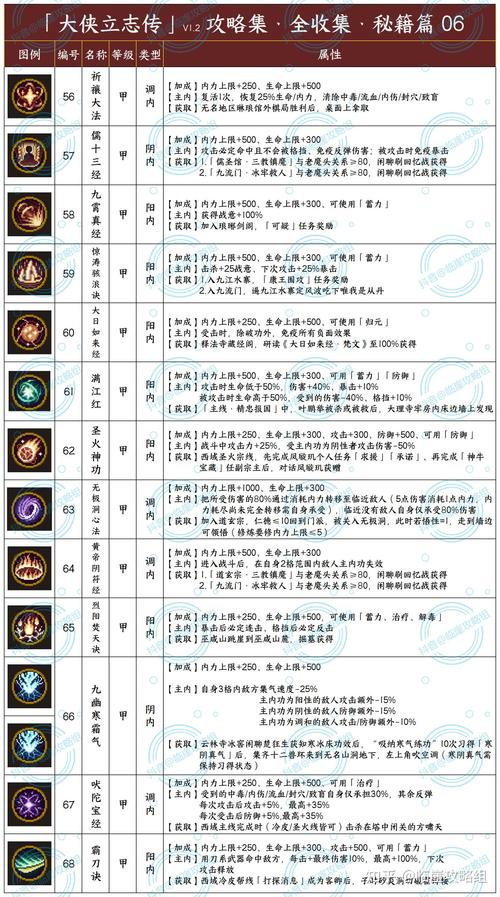 战国立志传策略玩法解析：称霸天下的制胜之道