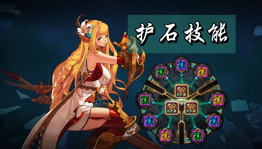 dnf精灵骑士怎么玩？新手入门攻略看这里就够了！