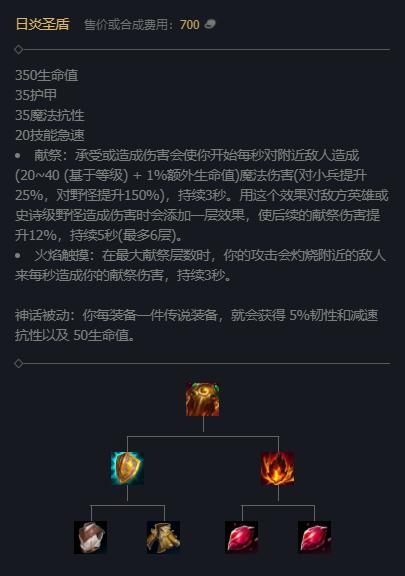 lol猪女出装