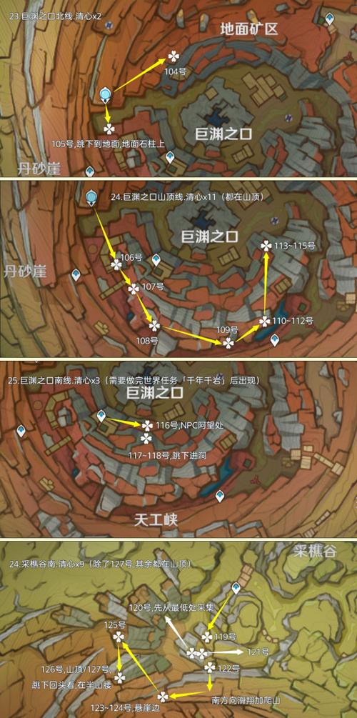 原神清心采集点怎么找？新手看这篇就够了！