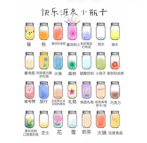 快乐源泉小瓶子怎么用？简单几步，快乐每一天！