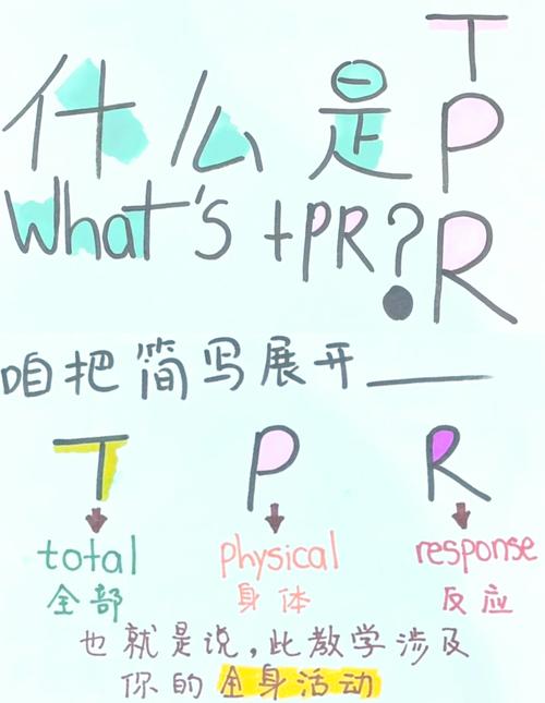 Slowly怎么玩？掌握这些技巧让你交友更轻松
