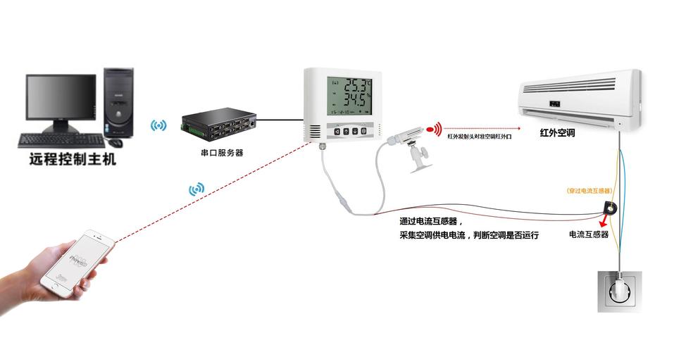 51mypc远程控制电脑？办公室摸鱼再也不怕了！