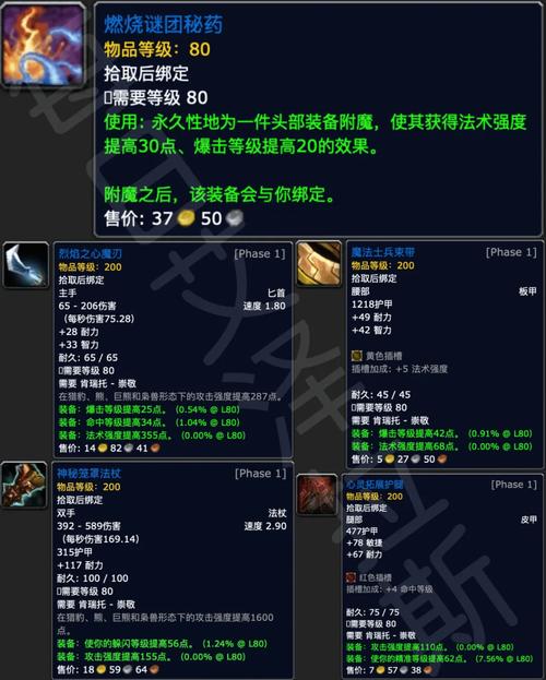 巫妖王之怒声望怎么刷？这几个阵营奖励好又快！