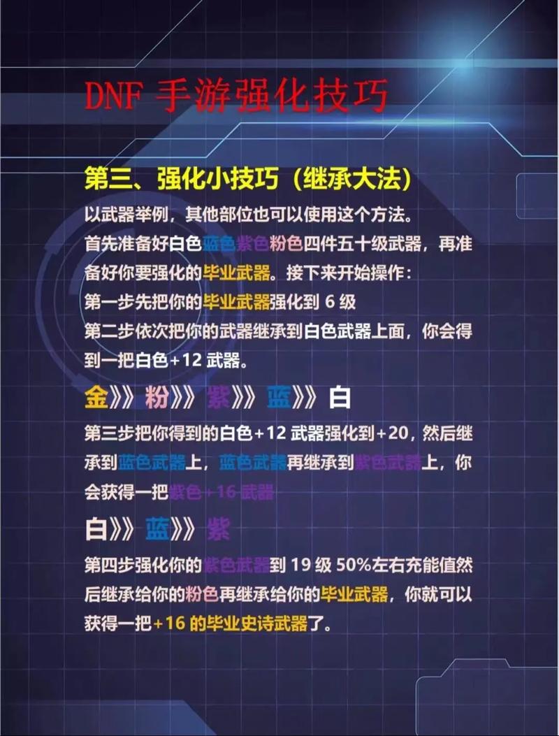 dnf自动强化攻略：省钱又高效的强化方法都在这！