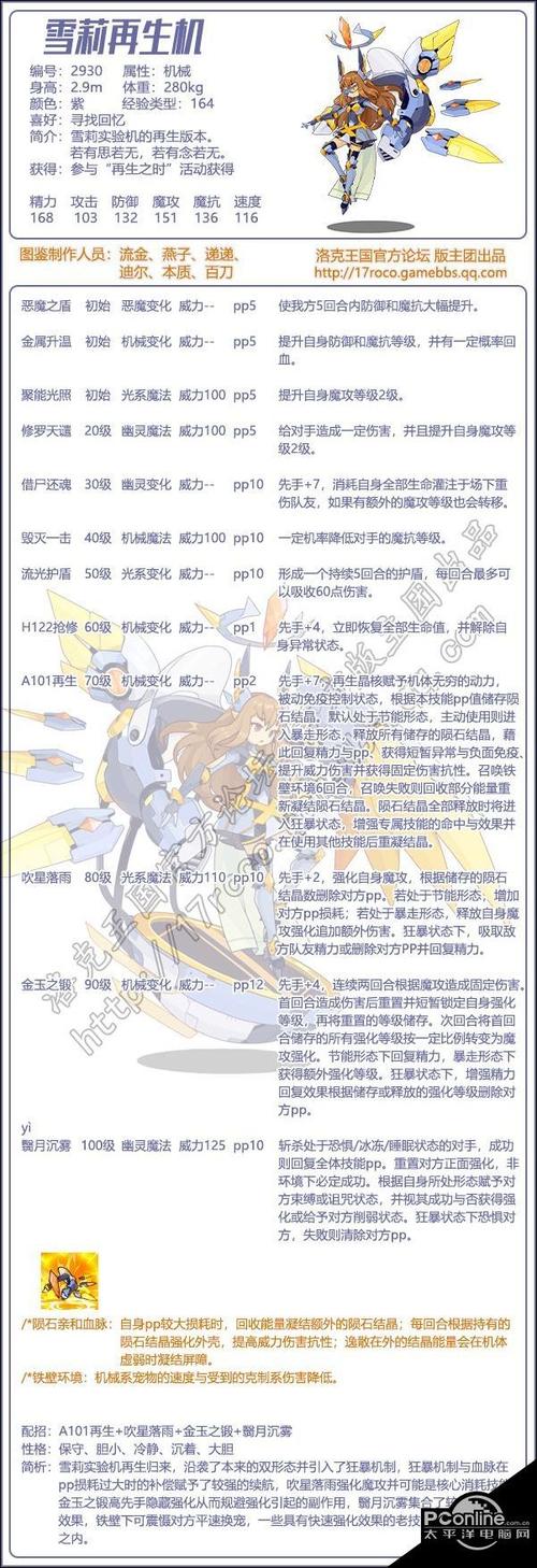 洛克王国努力值是什么东西？了解它才能变强！
