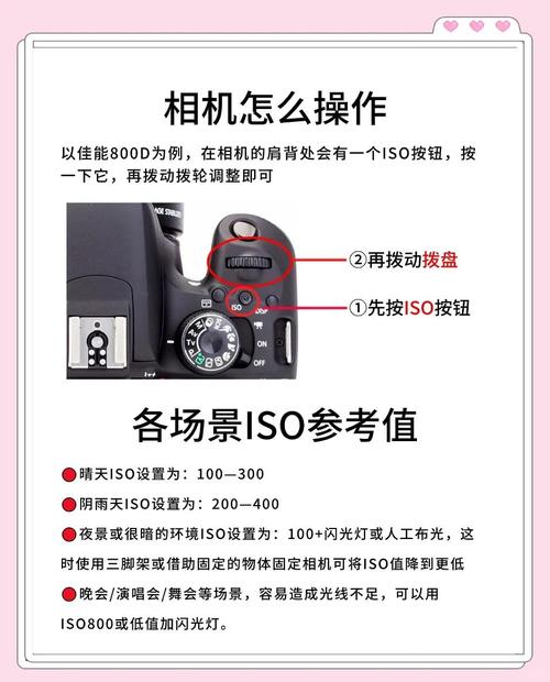 god2iso怎么用才对？新手看这篇简单教程就懂了！