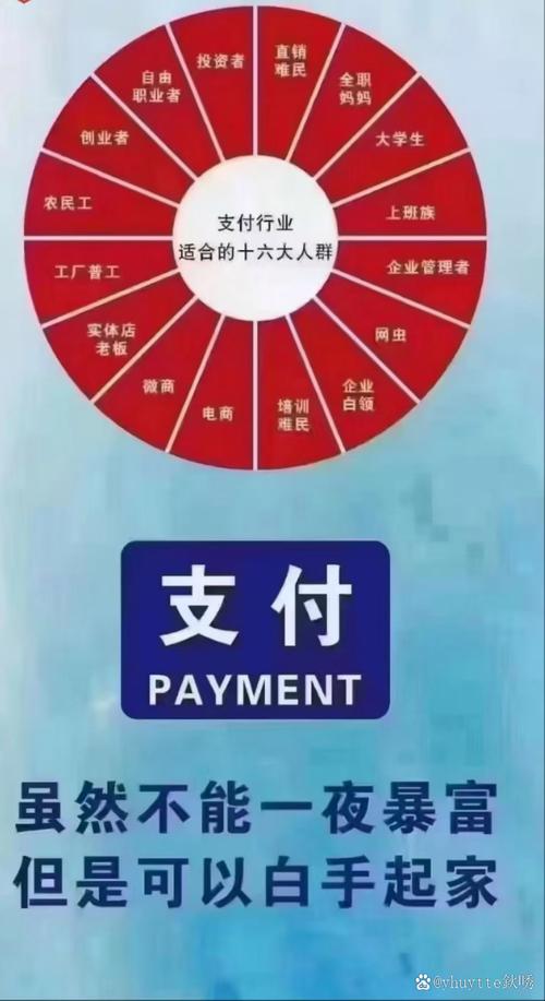 三维度支付技术详解：未来支付的全新方向