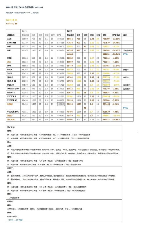 全境封锁各版本价格一览，看看哪个版本最划算？