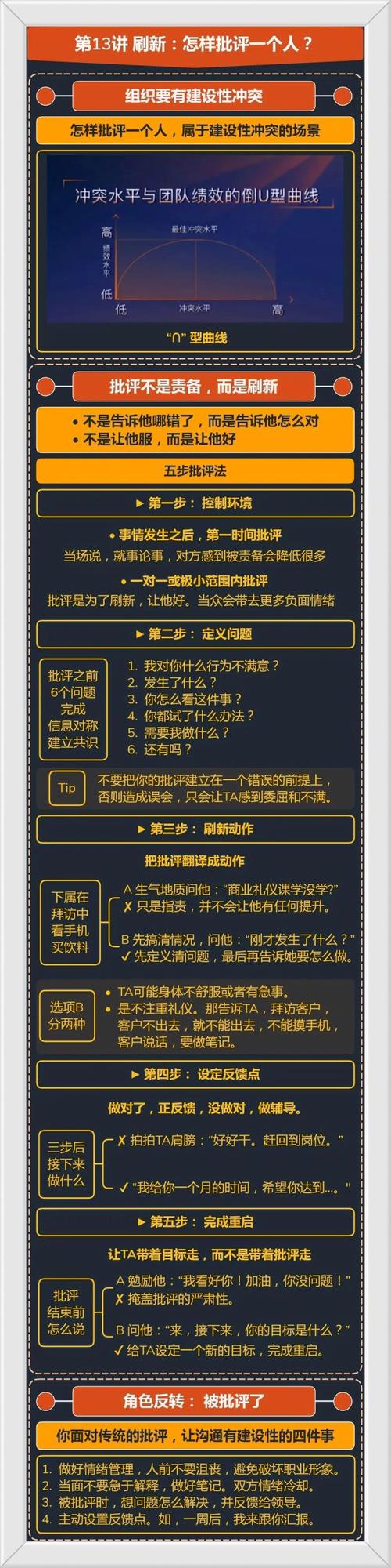 如何提出一个有分量的不太谦虚的提议？学会这几点让别人刮目相看！