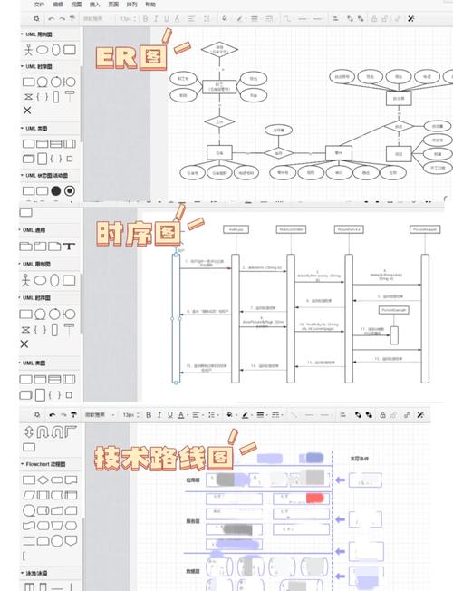 在线信息图制作工具分享，随时随地轻松搞定设计！