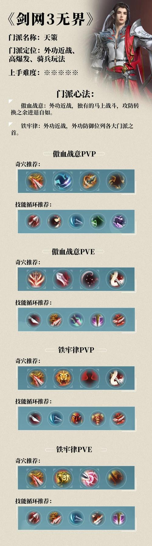 最新天策pvp镇派怎么点？实战教学助你快速上手！
