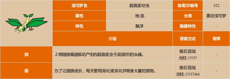 如何捕捉超音波幼虫？宝可梦新手捕捉指南