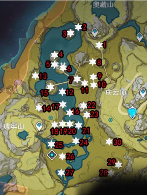 原神逐月符都在哪里？最全位置汇总，不走冤枉路！