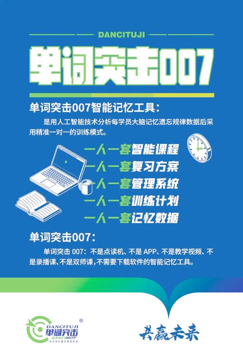 007单词突击有用吗？英语学渣逆袭的秘密武器！