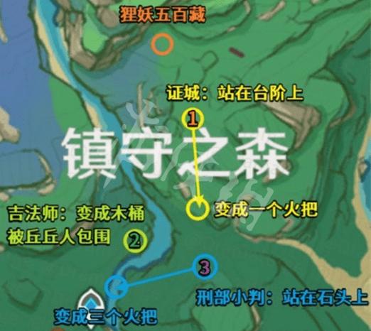 原神寻找小狸子任务怎么做？看完这篇就够了！