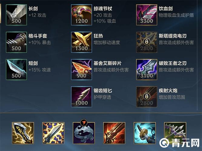 lol无鞘之刃出装攻略：新手也能轻松上手的必胜技巧