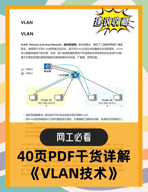 vlan平台有哪些优势？提升网络安全和管理效率很关键。
