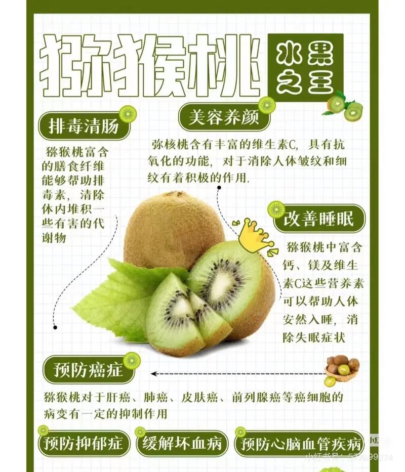 为什么叫猕猴桃？了解猕猴桃最初得名的由来！
