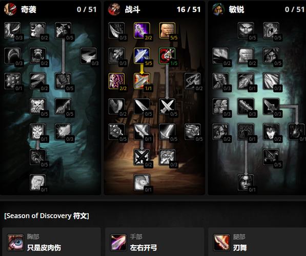 Wowdz天赋怎么点？老玩家分享最强天赋加点方案！