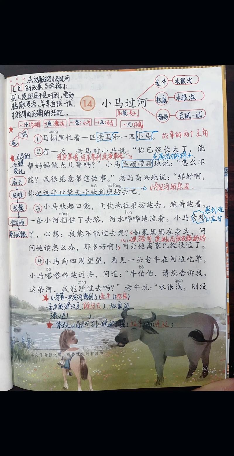 小马过河托福难不难？新手备考常见问题解答！