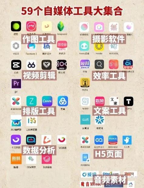 Vegas8中文版下载安装教程，小白也能轻松上手