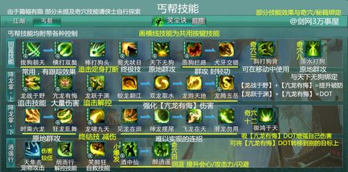 剑网3丐帮技能连招怎么打？老玩家分享实用技巧！