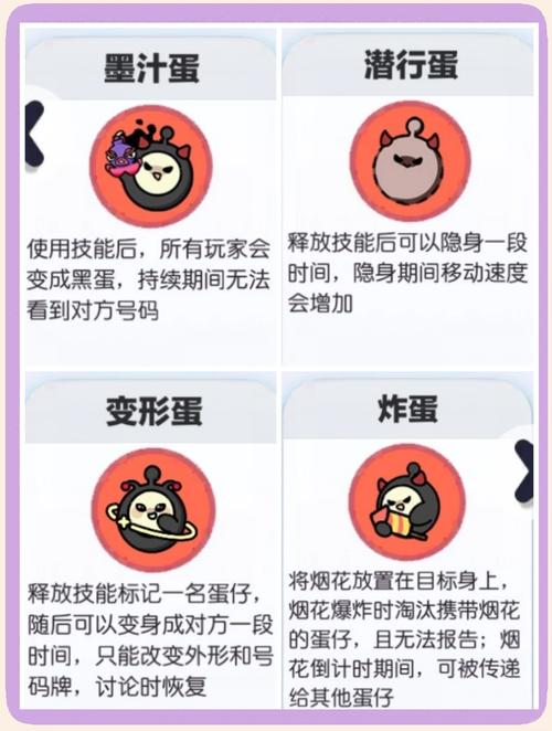 各类游戏寻蛋方法：快速收集所有彩蛋
