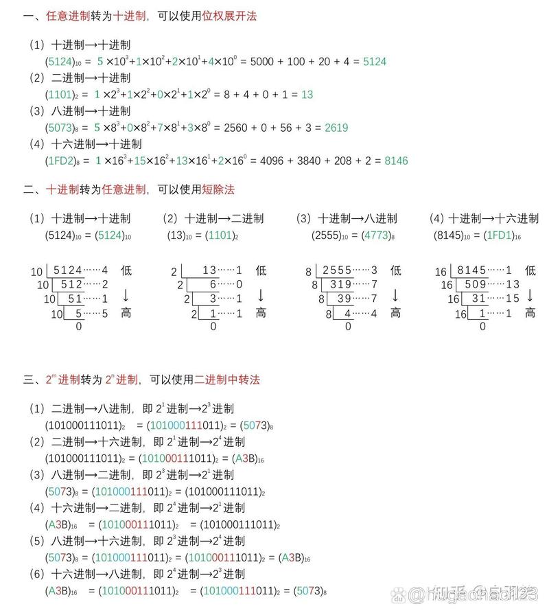 二进制领域攻略：新手入门到精通，一篇文章就够了！