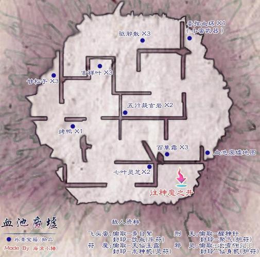 仙剑5外传攻略：全角色技能加点推荐，打造最强战队！