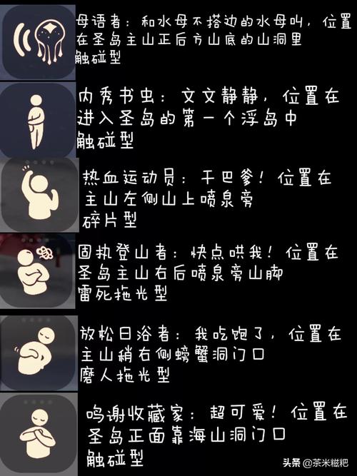 圣岛季先祖位置全攻略，照着跑图保证一个不漏！