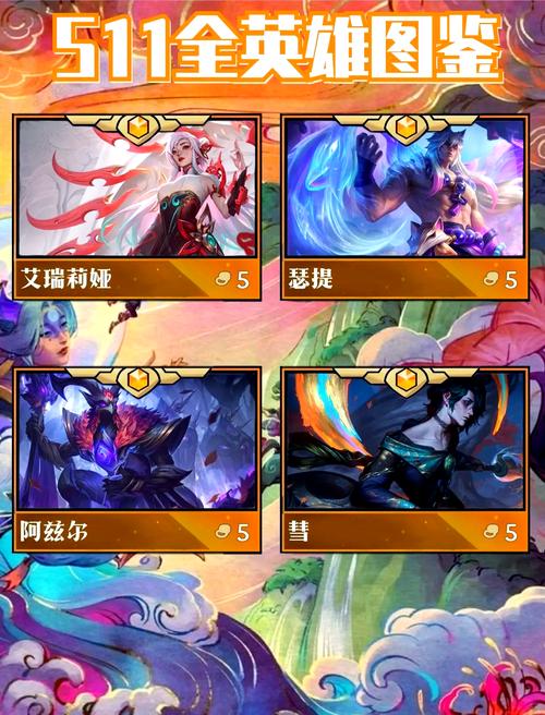 云顶之弈S1英雄强度排行：版本强势英雄，助你轻松carry！