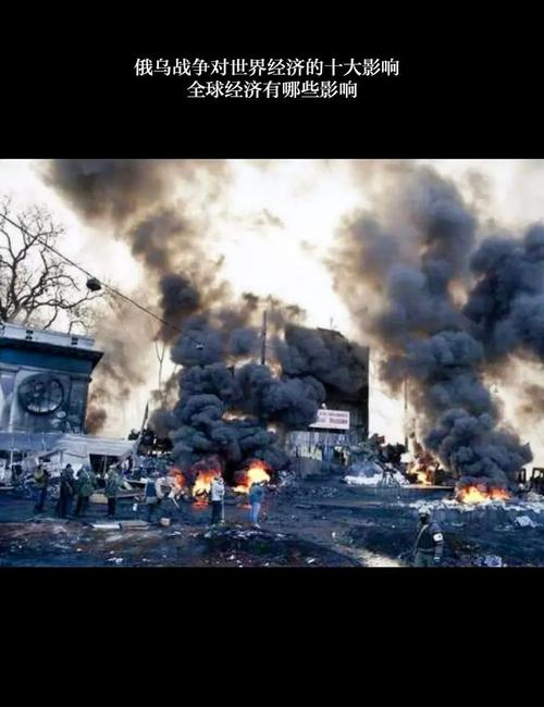 冲突全球风暴影响有多大？看完这些你就知道了！
