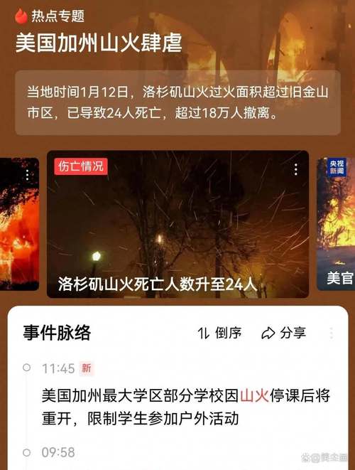 冲突全球风暴影响有多大？看完这些你就知道了！