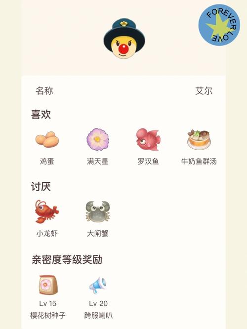 摩尔庄园NPC好感度怎么提升？送礼攻略来啦！
