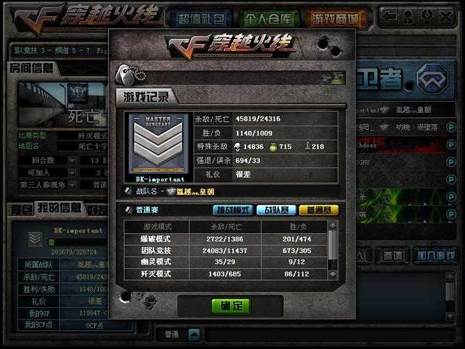 CF上士6图标怎么获得？最全攻略来了！