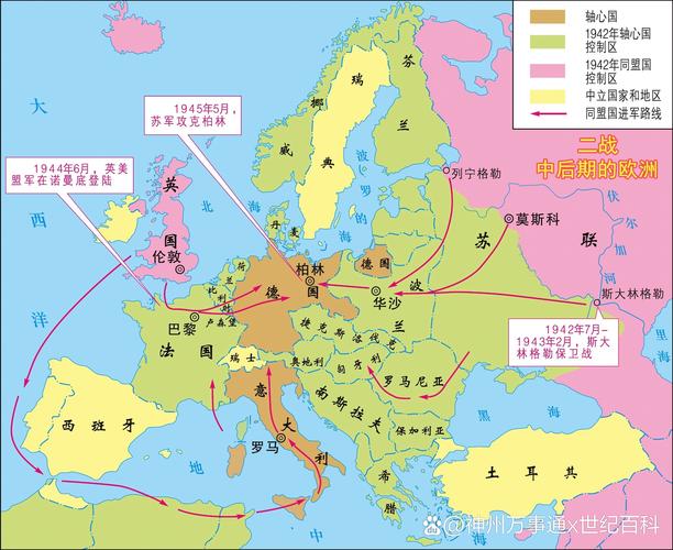 二战1942年世界局势如何？一篇文章看懂！